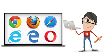 Test & Deliver